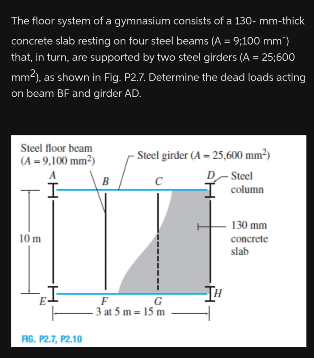 The floor system of a gymnasium consists of a 130- mm-thick
concrete slab resting on four steel beams (A = 9;100 mm")
that, in turn, are supported by two steel girders (A = 25;600
mm2), as shown in Fig. P2.7. Determine the dead loads acting
on beam BF and girder AD.
Steel floor beam
(A = 9,100 mm²)
Steel girder (A = 25,600 mm²)
D-Steel
T column
A
B
C
I-
130 mm
10 m
concrete
slab
F
3 at 5 m= 15 m
G
AG. P2.7, P2.10
