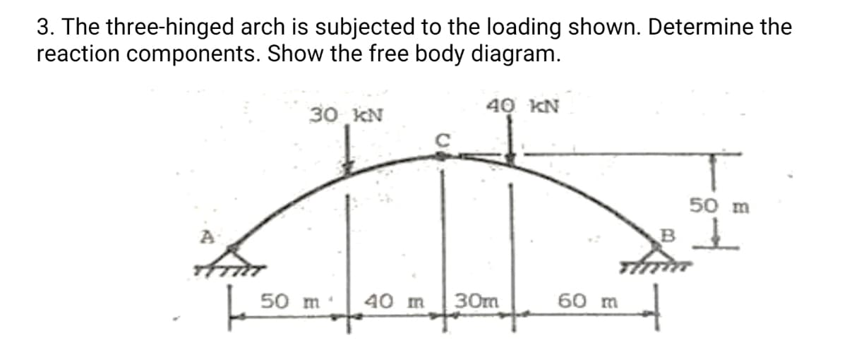 3. The three-hinged arch is subjected to the loading shown. Determine the
reaction components. Show the free body diagram.
40 KN
30 kN
50 m
B
50 m 40 m
30m
60 m

