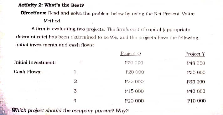 Activity 2: What's the Best?
Directions: Rezad and solve the problem below by using the Net Present Value
Method.
A firm is cvaluating two projects. The firm's cost of capital (appropriate
discount rate) has been determined to be %, and the projects have the following
initial invesiments and cash flows:
Project )
Project Y
Initial Investment:
150 000
148 000
Cash Flows:
P20 000
130 000
2
P25 000
135 000
3
P15 000
P40 000
4
P20 000
P10 000
Which project should the company pursue? Why?

