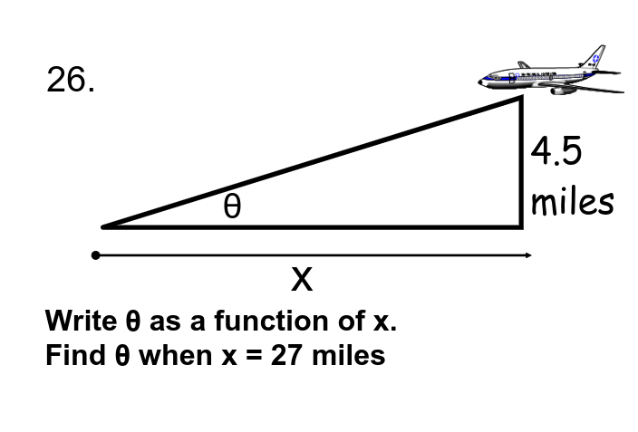 26.
4.5
miles
Write 0 as a function of x.
Find 0 when x = 27 miles
