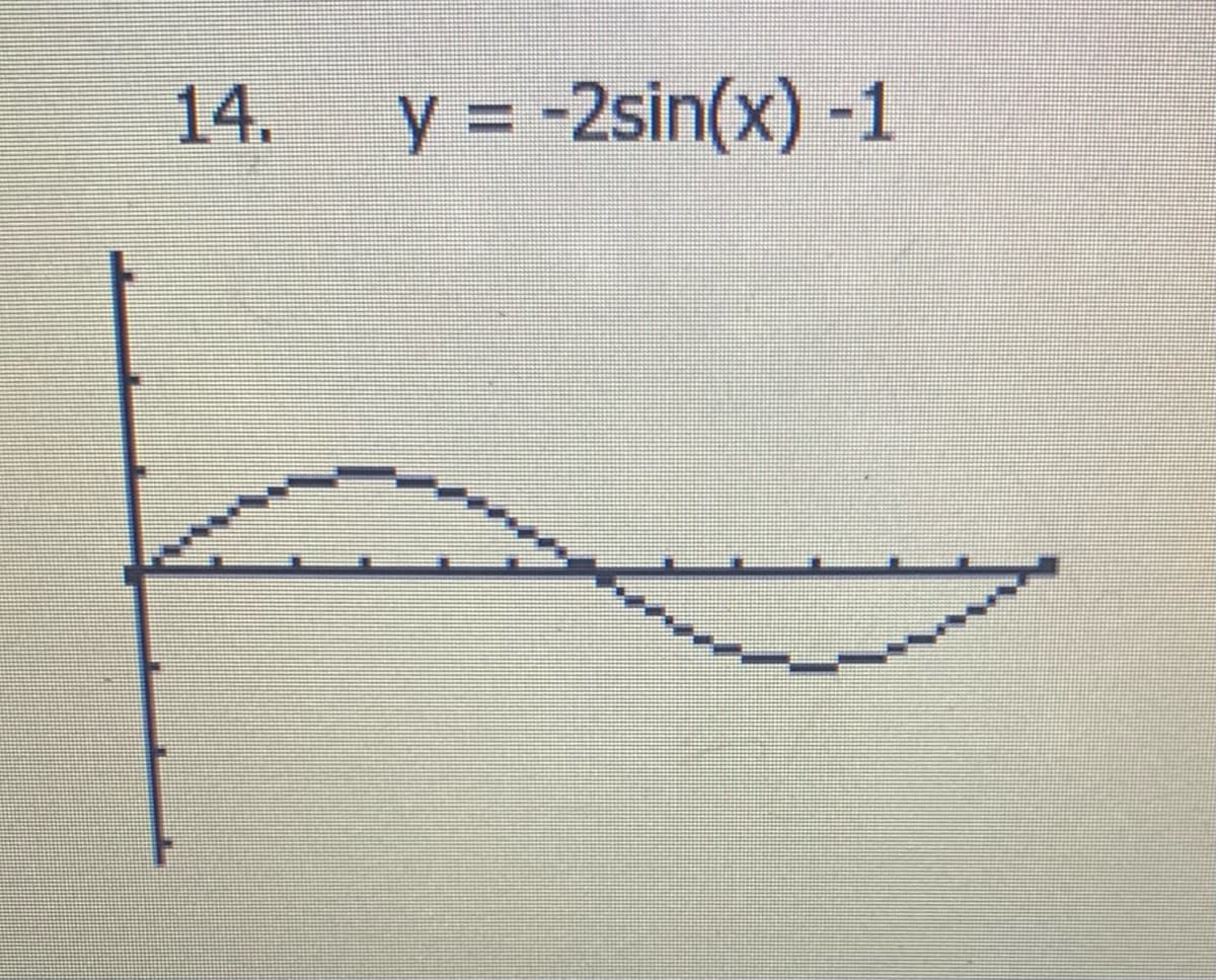 14.
y = -2sin(x) -1
