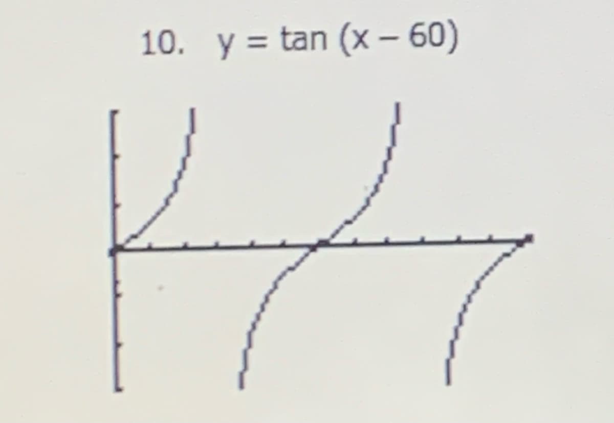 10. y = tan (x – 60)
