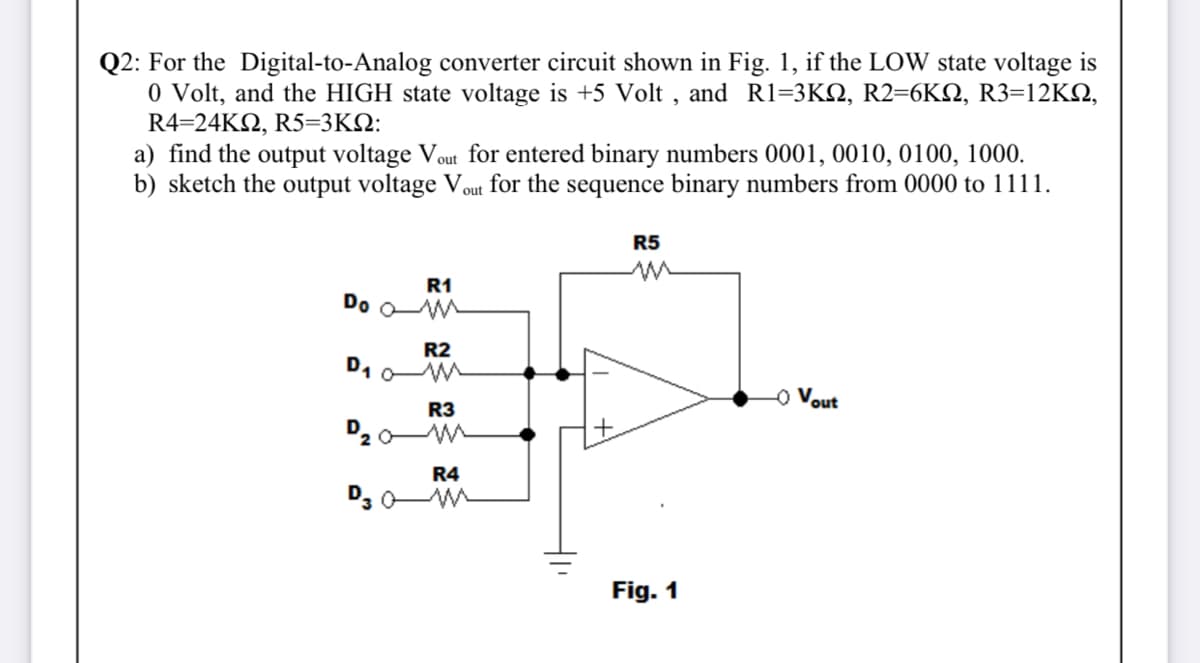 Q2: For the Digital-to-Analog converter circuit shown in Fig. 1, if the LOW state voltage is
0 Volt, and the HIGH state voltage is +5 Volt , and Rl=3KN, R2=6KN, R3=12KN,
R4=24KN, R5=3KN:
a) find the output voltage Vout for entered binary numbers 0001, 0010, 0100, 1000.
b) sketch the output voltage Vout for the sequence binary numbers from 0000 to 1111.
R5
R1
Do oM
R2
o Vout
R3
D2 0
R4
Fig. 1
