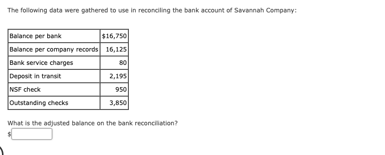 The following data were gathered to use in reconciling the bank account of Savannah Company:
Balance per bank
Balance per company records 16,125
Bank service charges
Deposit in transit
NSF check
$16,750
80
2,195
950
Outstanding checks
3,850
What is the adjusted balance on the bank reconciliation?
