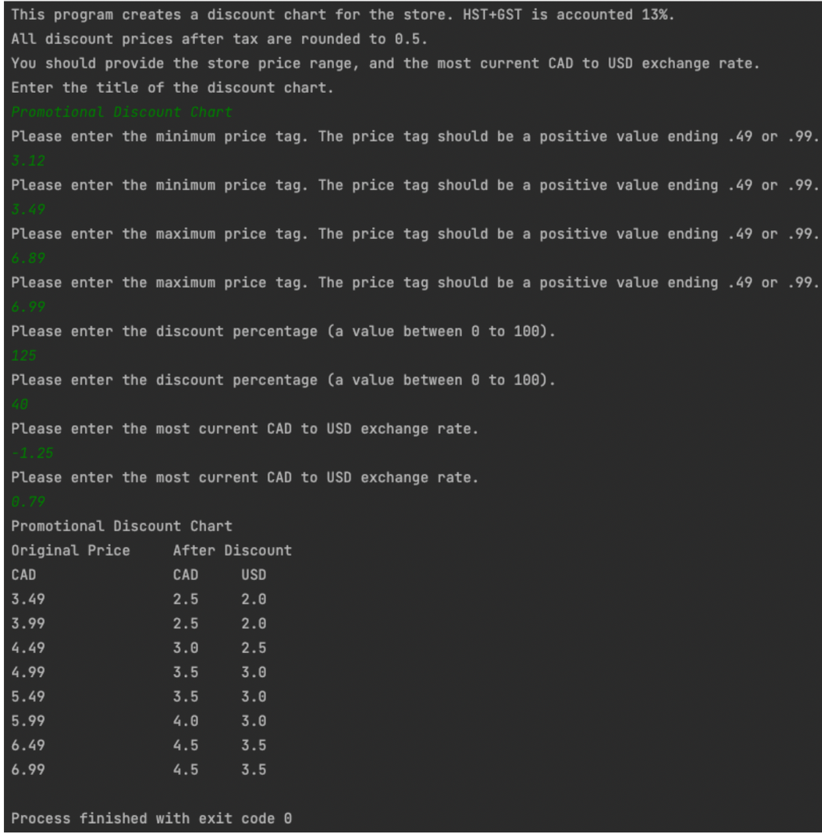 This program creates a discount chart for the store. HST+GST is accounted 13%.
All discount prices after tax are rounded to 0.5.
You should provide the store price range, and the most current CAD to USD exchange rate.
Enter the title of the discount chart.
Promotional Discount Chart
Please enter the minimum price tag. The price tag should be a positive value ending .49 or .99.
3.12
Please enter the minimum price tag. The price tag should be a positive value ending .49 or .99.
3.49
Please enter the maximum price tag. The price tag should be a positive value ending .49 or .99.
6.89
Please enter the maximum price tag. The price tag should be a positive value ending .49 or .99.
6.99
Please enter the discount percentage (a value between 0 to 100).
125
Please enter the discount percentage (a value between 0 to 100).
40
Please enter the most current CAD to USD exchange rate.
-1.25
Please enter the most current CAD to USD exchange rate.
0.79
Promotional Discount Chart
Original Price
After Discount
CAD
CAD
USD
3.49
2.5
2.0
3.99
2.5
2.0
4.49
3.0
2.5
4.99
3.5
3.0
5.49
3.5
3.0
5.99
4.0
3.0
6.49
4.5
3.5
6.99
4.5
3.5
Process finished with exit code 0