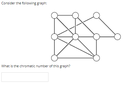 Consider the following graph:
What is the chromatic number of this graph?
