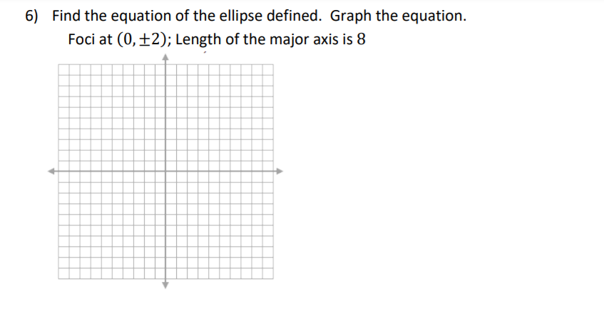 6) Find the equation of the ellipse defined. Graph the equation.
Foci at (0,±2); Length of the major axis is 8
