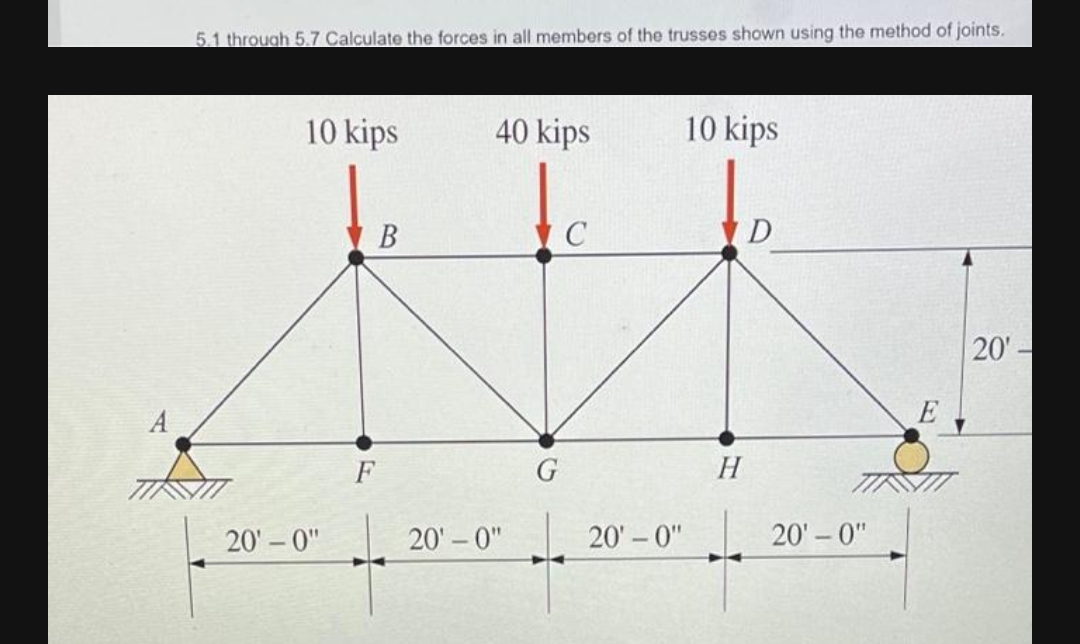 5.1 through 5.7 Calculate the forces in all members of the trusses shown using the method of joints.
10 kips
40 kips
B
C
TH
20'-0"
F
20'-0"
G
10 kips
20'-0"
D
H
20'-0"
E
20'-