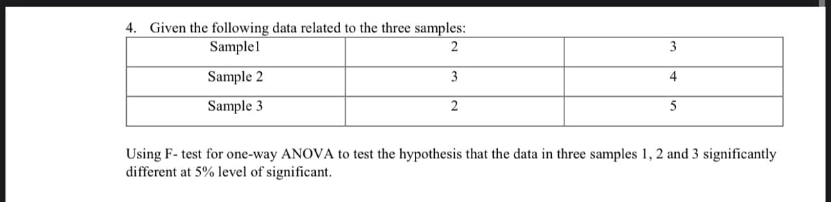 4. Given the following data related to the three samples:
Samplel
2
3
Sample 2
3
4
Sample 3
2
Using F- test for one-way ANOVA to test the hypothesis that the data in three samples 1, 2 and 3 significantly
different at 5% level of significant.
