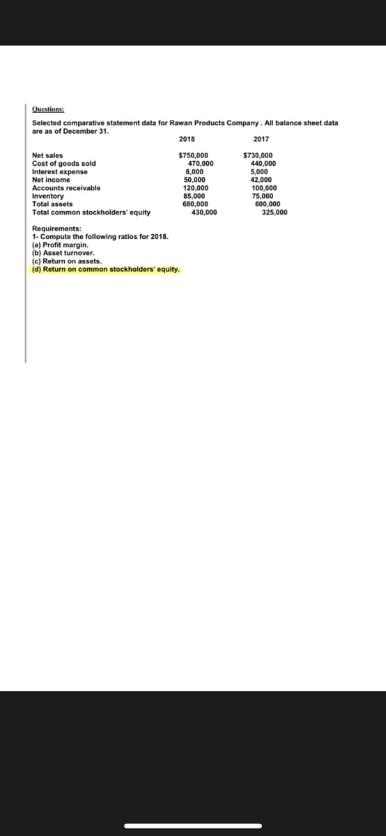 Questions:
Selected comparative statement data for Rawan Products Company. All balance sheet data
are as of December 31
2018
2017
$750,000
470,000
8,000
50.000
Net sales
Cost of goods sold
Interest expense
Net income
Accounts receivable
Inventory
Total assets
Total common stockholders' equity
$730,000
440,000
5,000
42,000
120,000
85,000
680,000
430,000
100,000
75,000
600,000
325,000
Requirements:
1- Compute the following ratios for 2018.
(a) Profit margin.
(b) Asset turnover.
(c) Return on assets.
(d) Return on common stockholders' equity.
