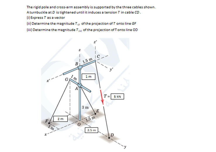 The rigid pole and cross-arm assembly is supported by the three cables shown.
A turnbuckle at D is tightened until it induces a tension T in cable CD.
(i) Express 7 as a vector
(ii) Determine the magnitude Tg of the projection of 7 onto line GF
(iii) Determine the magnitude Too of the projection of T onto line OD
B
1.5 m /C
1m
T=5 kN
3 m
E
2m
F
1.5 m
2.5 m
D
