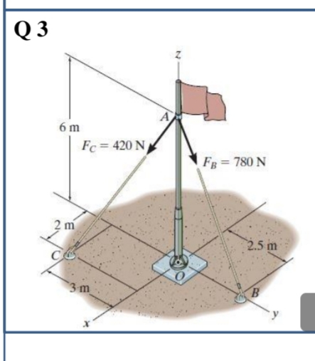 Q 3
A
6 m
Fc = 420 N
FB = 780 N
2.5 m
3 m
3.
