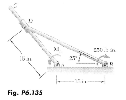 M.
250 lb-in.
15 in.
25°
15 in.-
Fig. P6.135

