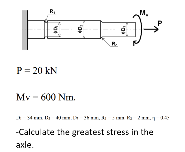 R₁
$D₁
P = 20 kN
Mv = 600 Nm.
$D₂
R₂
D3
My
f
D₁ = 34 mm, D₂ = 40 mm, D3 = 36 mm, R₁ = 5 mm, R₂ = 2 mm, n = 0.45
-Calculate the greatest stress in the
axle.