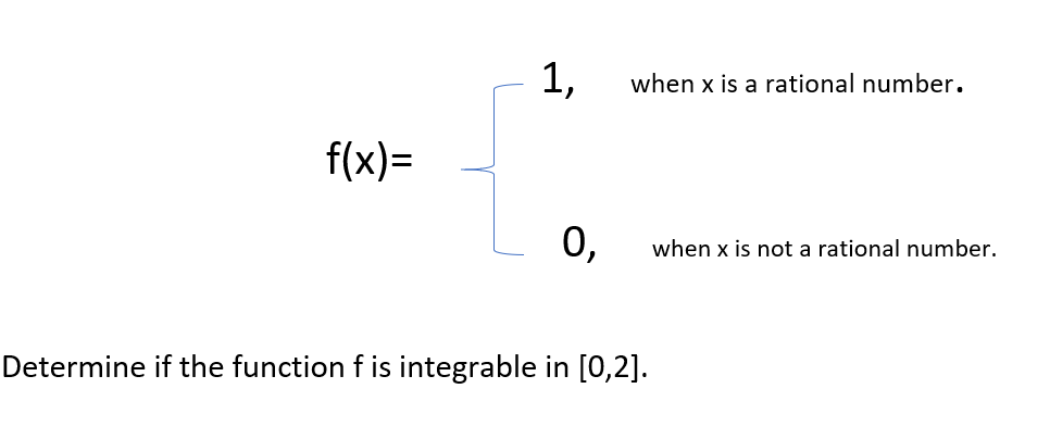 1,
when x is a rational number.
f(x)=
0,
when x is not a rational number.
1,
Determine if the function f is integrable in [0,2].
