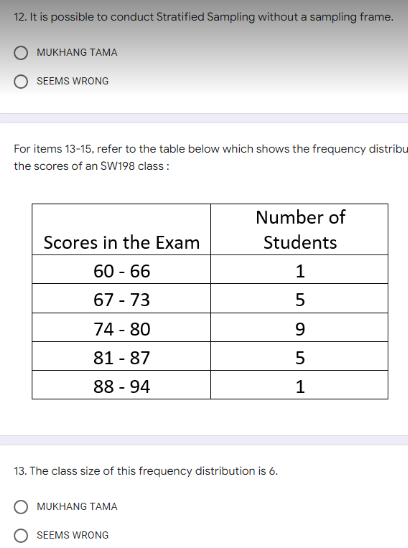 12. It is possible to conduct Stratified Sampling without a sampling frame.
MUKHANG TAMA
SEEMS WRONG
For items 13-15, refer to the table below which shows the frequency distribu
the scores of an SW198 class:
Number of
Scores in the Exam
Students
60 - 66
67 - 73
1
5
74 - 80
81 - 87
88 - 94
1
13. The class size of this frequency distribution is 6.
MUKHANG TAMA
SEEMS WRONG
