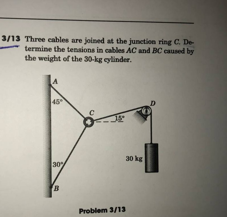 3/13 Three cables are joined at the junction ring C. De-
termine the tensions in cables AC and BC caused by
the weight of the 30-kg cylinder.
45°
D
C
15°
30 kg
30
Problem 3/13
