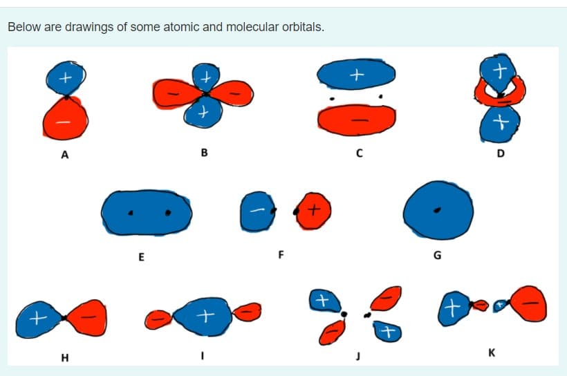 Below are drawings of some atomic and molecular orbitals.
A
B
D
E
F
G
K
H
