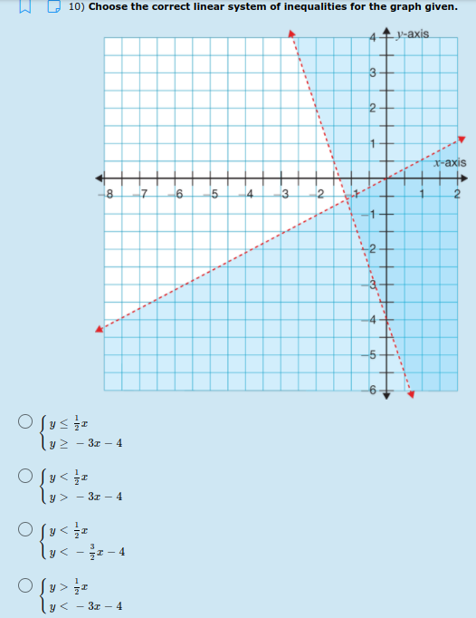 10) Choose the correct linear system of inequalities for the graph given.
L-axis.
x-axis
-8
7
.6.
5
4
4
-5
- 3z - 4
ly> - 3z – 4
O su<=
ly< - 글z-4
O Sy>z
ly< - 3r – 4
3.
