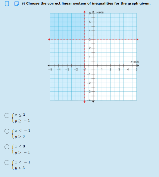 O 9) Choose the correct linear system of inequalities for the graph given.
6 axis
5-
4-
2-
-axis
14
in
-1
-2
-3
lyz - 1
O Sa< -1
ly> 3
O sa < 3
ly> - 1
O Sa< - 1
ly< 3
