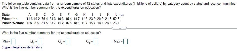 The following table contains data from a random sample of 12 states and lists expenditures (in billions of dollars) by category spent by states and local communities.
What is the five-number summary for the expenditures on education?
G HI J
K L O
11.6 10.2 76.4 24.3 19.3 15.4 14.7 11.3 23.9 20.9 21.8 52.8
Public Welfare6.8 8.5 81.5 23.7 11.2 16.5 18.1 11.7 15.7 18.1 28.6 26.1
State
А В с
D
E
Education
What is the five-number summary for the expenditures on education?
Q, =0
Q3 =[
Min =
Max =
(Type integers or decimals.)
