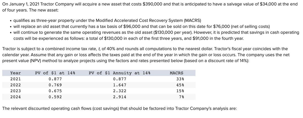 On January 1, 2021 Tractor Company will acquire a new asset that costs $390,000 and that is anticipated to have a salvage value of $34,000 at the end
of four years. The new asset:
qualifies as three-year property under the Modified Accelerated Cost Recovery System (MACRS)
• will replace an old asset that currently has a tax basis of $96,000 and that can be sold on this date for $76,000 (net of selling costs)
• will continue to generate the same operating revenues as the old asset ($130,000 per year). However, it is predicted that savings in cash operating
costs will be experienced as follows: a total of $130,000 in each of the first three years, and $91,000 in the fourth year.
●
Tractor is subject to a combined income tax rate, t, of 40% and rounds all computations to the nearest dollar. Tractor's fiscal year coincides with the
calendar year. Assume that any gain or loss affects the taxes paid at the end of the year in which the gain or loss occurs. The company uses the net
present value (NPV) method to analyze projects using the factors and rates presented below (based on a discount rate of 14%):
Year
2021
2022
2023
2024
PV of $1 at 14%
0.877
0.769
0.675
0.592
PV of $1 Annuity at 14%
0.877
1.647
2.322
2.914
MACRS
33%
45%
15%
7%
The relevant discounted operating cash flows (cost savings) that should be factored into Tractor Company's analysis are:
