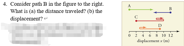 4. Consider path B in the figure to the right.
What is (a) the distance traveled? (b) the
A
B
C
displacement? e
D
0 2 4 6 8 10 12
displacement x (m)
