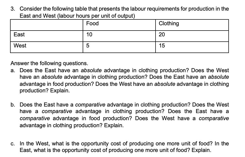 3. Consider the following table that presents the labour requirements for production in the
East and West (labour hours per unit of output)
Food
Clothing
East
10
20
West
5
15
Answer the following questions.
a. Does the East have an absolute advantage in clothing production? Does the West
have an absolute advantage in clothing production? Does the East have an absolute
advantage in food production? Does the West have an absolute advantage in clothing
production? Explain.
b. Does the East have a comparative advantage in clothing production? Does the West
have a comparative advantage in clothing production? Does the East have a
comparative advantage in food production? Does the West have a comparative
advantage in clothing production? Explain.
c. In the West, what is the opportunity cost of producing one more unit of food? In the
East, what is the opportunity cost of producing one more unit of food? Explain.
