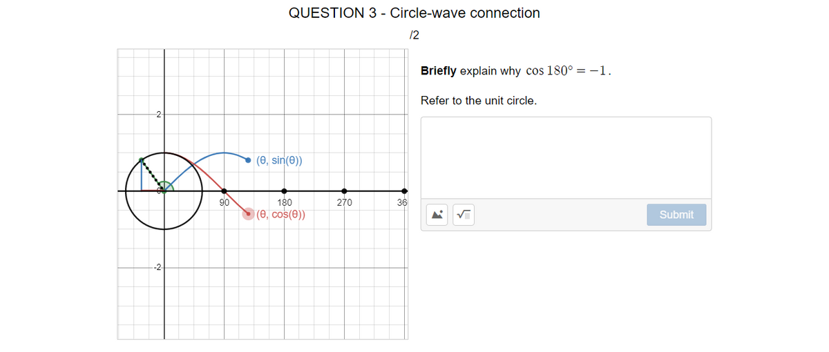 QUESTION 3 - Circle-wave connection
12
Briefly explain why cos 180° = –1.
Refer to the unit circle.
-2
(0, sin(e))
180
(0, cos(0))
90
270
36
Submit
-2
