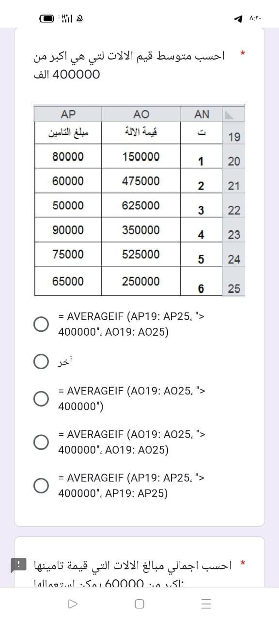 د
ا
احسب متوسط قيم الالات لتي هي
اكبر من
400000 الف
AP
مبلغ التامين
AO
آخر
قيمة الآلة
80000
150000
60000
475000
50000
625000
90000
350000
75000
525000
65000
250000
= AVERAGEIF (AP19: AP25,">
400000"، A019: A025)
= AVERAGEIF (A019: A025، ">
400000")
= AVERAGEIF (A019: A025، ">
400000"، A019: A025)
= AVERAGEIF (AP19: AP25، ">
400000"، AP19: AP25)
AN
19
1 20
2 21
3 22
4 23
5 24
6 25
احسب اجمالي مبالغ الالات التي قيمة تامينها !
اک ... 60000 بہک استعمالها
*
|||
۸:۲۰