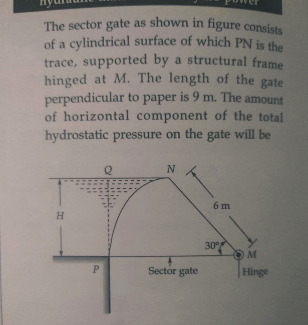 of a cylindrical surface of which PN is the
The sector gate as shown in figure consists
The sector gate as shown in figure consiste
trace, supported by a structural frame
hinged at M. The length of the gate
perpendicular to paper is 9 m. The amount
of horizontal component of the total
hydrostatic pressure on the gate will be
6 m
H.
3D
3D
%3D
30°
P
Sector gate
Hinge
N'
