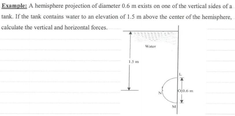 Example: A hemisphere projection of diameter 0.6 m exists on one of the vertical sides of a
tank. If the tank contains water to an elevation of 1.5 m above the center of the hemisphere,
calculate the vertical and horizontal forces.
Water
1.5 m
ol0.6 m
