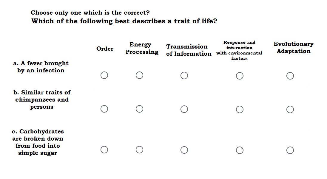 Choose only one which is the correct?
Which of the following best describes a trait of life?
a. A fever brought
by an infection
b. Similar traits of
chimpanzees and
persons
c. Carbohydrates
are broken down
from food into
simple sugar
Order
Energy
Processing
Transmission
of Information
Response and
interaction
with environmental
factors
о
Evolutionary
Adaptation