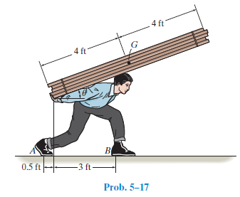 4 ft
4 ft
0.5 ft
-3 ft-
Prob. 5–17
