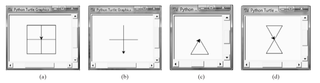 74 Python Turtle Graphics
74 ythun Turtle Graphi
74 Python
74 Python Turtle
(a)
(b)
(c)
(d)
