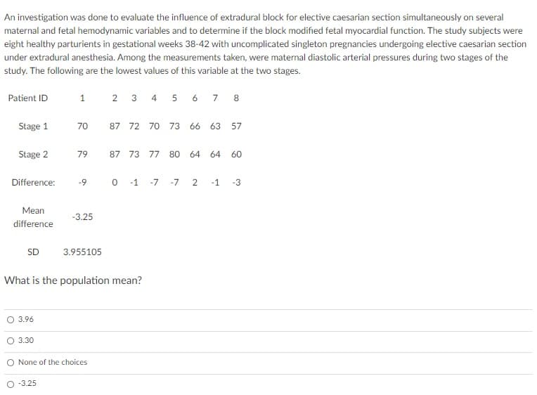 An investigation was done to evaluate the influence of extradural block for elective caesarian section simultaneously on several
maternal and fetal hemodynamic variables and to determine if the block modified fetal myocardial function. The study subjects were
eight healthy parturients in gestational weeks 38-42 with uncomplicated singleton pregnancies undergoing elective caesarian section
under extradural anesthesia. Among the measurements taken, were maternal diastolic arterial pressures during two stages of the
study. The following are the lowest values of this variable at the two stages.
Patient ID
3 4 5 6 7 8
1
Stage 1
70
87 72 70 73
66 63
57
Stage 2
79
87 73 77
80
64
64
60
Difference:
-9
O 1
-7
-7
-1
-3
Mean
-3.25
difference
SD
3.955105
What is the population mean?
O 3.96
O 3.30
None of the choices
-3.25
2.
2.
