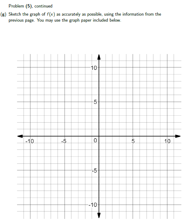 Problem (5), continued
(g) Sketch the graph of f(x) as accurately as possible, using the information from the
previous page. You may use the graph paper included below.
10-
-5-
|-10
-5
5.
10
-5-
--10-
