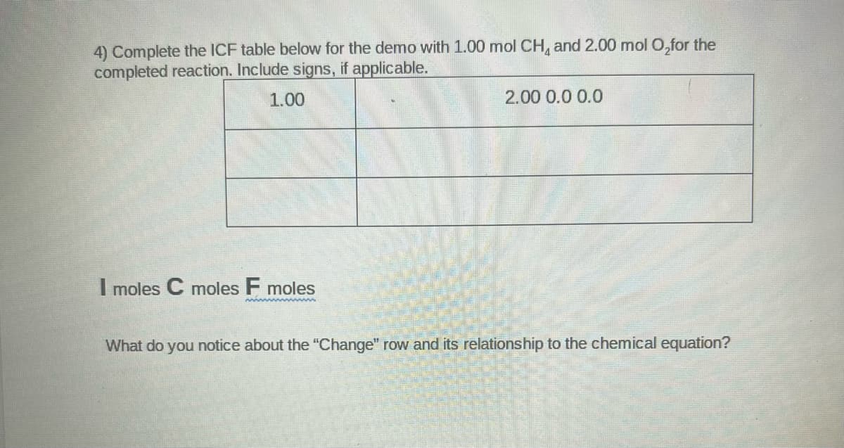 4) Complete the ICF table below for the demo with 1.00 mol CH, and 2.00 mol 0,for the
completed reaction. Include signs, if applicable.
1.00
2.00 0.0 0.0
I moles C moles F moles
What do you notice about the "Change" row and its relationship to the chemical equation?
