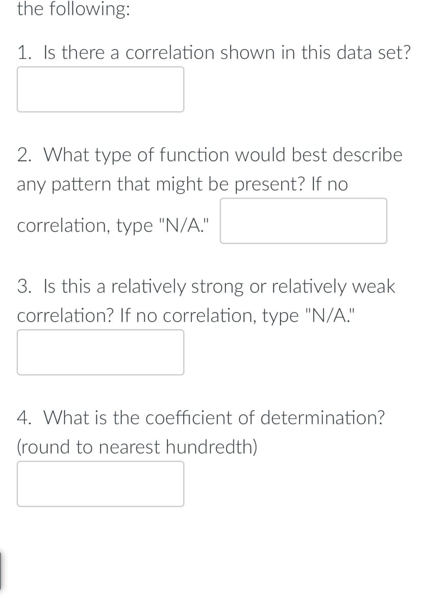 the following:
1. Is there a correlation shown in this data set?
2. What type of function would best describe
any pattern that might be present? If no
correlation, type "N/A."
3. Is this a relatively strong or relatively weak
correlation? If no correlation, type "N/A."
%3D
4. What is the coefficient of determination?
(round
nearest hundredth)
