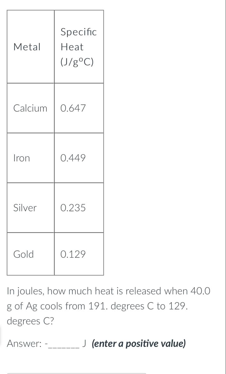 Specific
Metal
Нeat
(J/g°C)
Calcium
0.647
Iron
0.449
Silver
0.235
Gold
0.129
In joules, how much heat is released when 40.0
g of Ag cools from 191. degrees C to 129.
degrees C?
Answer:
J (enter a positive value)
