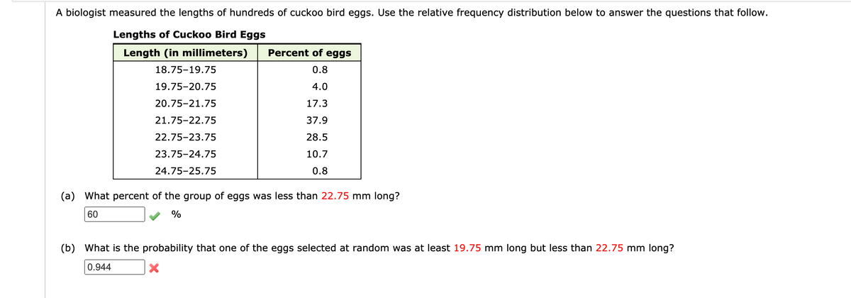 A biologist measured the lengths of hundreds of cuckoo bird eggs. Use the relative frequency distribution below to answer the questions that follow.
Lengths of Cuckoo Bird Eggs
Length (in millimeters)
Percent of eggs
18.75-19.75
0.8
19.75-20.75
4.0
20.75-21.75
17.3
21.75-22.75
37.9
22.75-23.75
28.5
23.75-24.75
10.7
24.75-25.75
0.8
(a) What percent of the group of eggs was less than 22.75 mm long?
60
%
(b) What is the probability that one of the eggs selected at random was at least 19.75 mm long but less than 22.75 mm long?
0.944

