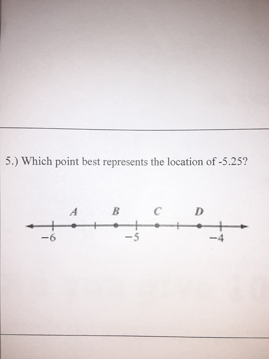 5.) Which point best represents the location of -5.25?
A
-6
-5
