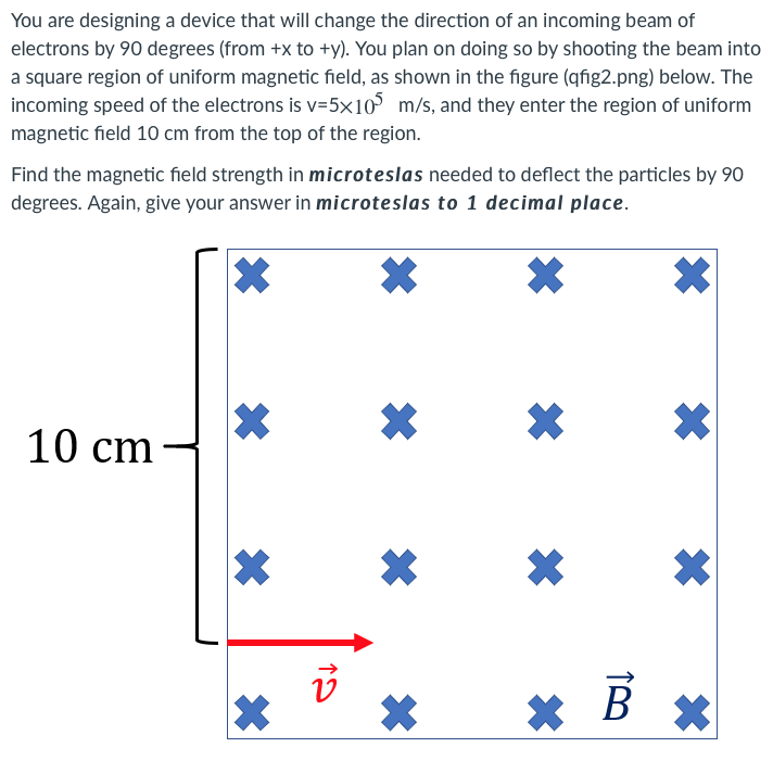 You are designing a device that will change the direction of an incoming beam of
electrons by 90 degrees (from +x to +y). You plan on doing so by shooting the beam into
a square region of uniform magnetic field, as shown in the figure (qfig2.png) below. The
incoming speed of the electrons is v=5×10° m/s, and they enter the region of uniform
magnetic field 10 cm from the top of the region.
Find the magnetic field strength in microteslas needed to deflect the particles by 90
degrees. Again, give your answer in microteslas to 1 decimal place.
10 cm
B
