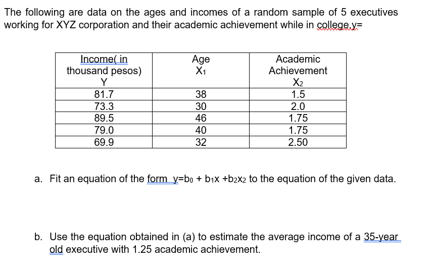 The following are data on the ages and incomes of a random sample of 5 executives
working for XYZ corporation and their academic achievement while in college.y=
Income( in
thousand pesos)
Age
X1
Academic
Achievement
Y
X2
81.7
38
1.5
73.3
30
2.0
89.5
46
1.75
79.0
40
1.75
69.9
32
2.50
a. Fit an equation of the form y=bo + b1x +b2X2 to the equation of the given data.
b. Use the equation obtained in (a) to estimate the average income of a 35-year
old executive with 1.25 academic achievement.
