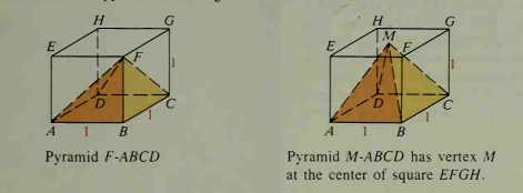 H
G
G
TM
E
E
D.
D.
A 1 B
A 1
Pyramid F-ABCD
Pyramid M-ABCD has vertex M
at the center of square EFGH.
