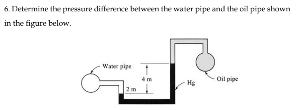 6. Determine the pressure difference between the water pipe and the oil pipe shown
in the figure below.
Water pipe
4 m
Oil pipe
Hg
2 m
