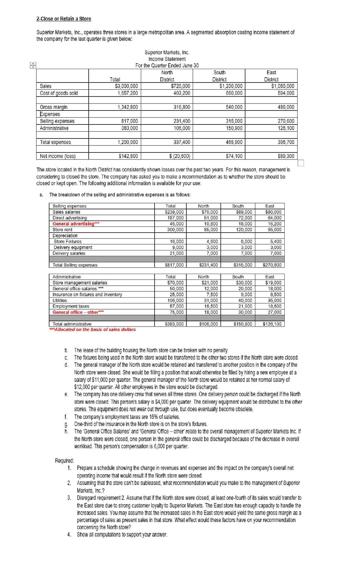 2-Close or Retain a Store
Superior Markets, Inc., operates three stores in a large metropolitan area. A segmented absorption costing income statement of
the company for the last quarter is given below:
Superior Markets, Inc.
Income Statement
For the Quarter Ended June 30
North
South
East
District
$720,000
403,200
Total
District
District
$3,000,000
1,657,200
Sales
$1,200,000
$1,080,000
Cost of goods sold
660,000
594,000
Gross margin
Expenses
Selling expenses
1,342,800
316,800
540,000
486,000
817,000
383,000
231,400
106,000
315,000
150,900
270,600
Administrative
126,100
Total expenses
1,200,000
337,400
465,900
396,700
Net income (loss)
$142,800
$ (20,600)
$74,100
$89,300
The store located in the North District has consistently shown losses over the past two years. For this reason, management is
considering to closed the store. The company has asked you to make a recommendation as to whether the store should be
closed or kept open. The following additional information is available for your use:
a.
The breakdown of the selling and administrative expenses is as follows:
Selling expenses
Total
North
South
East
$239,000
187,000
45,000
$89,000
72,000
18,000
$70,000
$80,000
64,000
16,200
95,000
Sales salaries
Direct advertising
General advertising***
Store rent
51,000
10,800
300,000
85,000
120,000
Depreciation
6,000
3,000
Store Fixtures
Delivery equipment
Delivery salaries
16,000
9,000
21,000
4,600
3,000
7,000
5,400
3,000
7,000
7,000
Total Selling expenses
$817,000
$231,400
$315,000
$270,600
Total
$70,000
50,000
25,000
106,000
57,000
Administrative
North
South
East
Store management salaries
$30,000
20,000
9,000
40,000
21,900
30,000
$19,000
18,000
8,500
35,000
18,600
27,000
$21,000
12,000
7,500
General office salaries ***
Insurance on fixtures and inventory
Utilities
31,000
Employment taxes
General office - other***
16,500
75,000
18,000
Total administrative
$383,000
$106,000
$150,900
$126,100
***Allocated on the basis of sales dollars
The lease of the building housing the North store can be broken with no penalty.
The fixtures being used in the North store would be transferred to the other two stores if the North store were closed.
The general manager of the North store would be retained and transferred to another position in the company of the
North store were closed. She would be filling a position that would otherwise be filed by hiring a new employee at a
salary of $11,000 per quarter. The general manager of the North store would be retained at her normal salary of
$12,000 per quarter. All other employees in the store would be discharged.
The company has one delivery crew that serves all three stores. One delivery person could be discharged if the North
store were closed. This persor's salary is $4,000 per quarter. The delivery equipment would be distributed to the other
stores. The equipment does not wear out through use, but does eventually become obsolete.
The company's employment taxes are 15% of salaries.
q. One-third of the insurance in the North store is on the store's fixtures.
h. The General Office Salaries' and 'General Office- other relate to the overall management of Superior Markets Inc. If
the North store were closed, one person in the general office could be discharged because of the decrease in overall
workload. This person's compensation is 6,000 per quarter.
b.
C.
d.
e.
f.
Required:
1. Prepare a schedule showing the change in revenues and expenses and the impact on the company's overall net
operating income that would result if the North store were closed.
2. Assuming that the store can't be subleased, what recommendation would you make to the management of Superior
Markets, Inc.?
3. Disregard requirement 2. Assume that if the North store were closed, at least one-fourth of its sales would transfer to
the East store due to strong customer loyalty to Superior Markets. The East store has enough capacity to handle the
increased sales. You may assume that the increased sales in the East store would yield the same gross margin as a
percentage of sales as present sales in that store. What effect would these factors have on your recommendation
concerning the North store?
4. Show all computations to support your answer.
