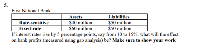 5.
First National Bank
Liabilities
$50 million
$50 million
If interest rates rise by 5 percentage points, say from 10 to 15%, what will the effect
on bank profits (measured using gap analysis) be? Make sure to show your work
Assets
$40 million
$60 million
Rate-sensitive
Fixed-rate