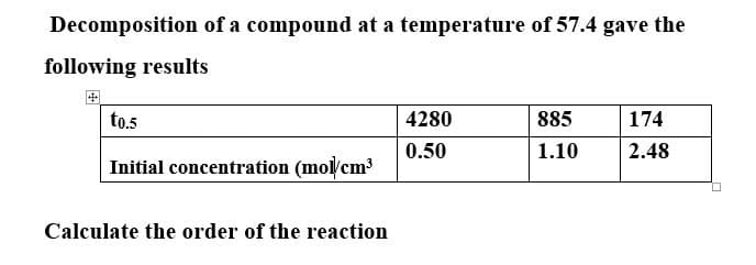 Decomposition of a compound at a temperature of 57.4 gave the
following results
to.5
4280
885
174
0.50
1.10
2.48
Initial concentration (mol/cm
Calculate the order of the reaction
