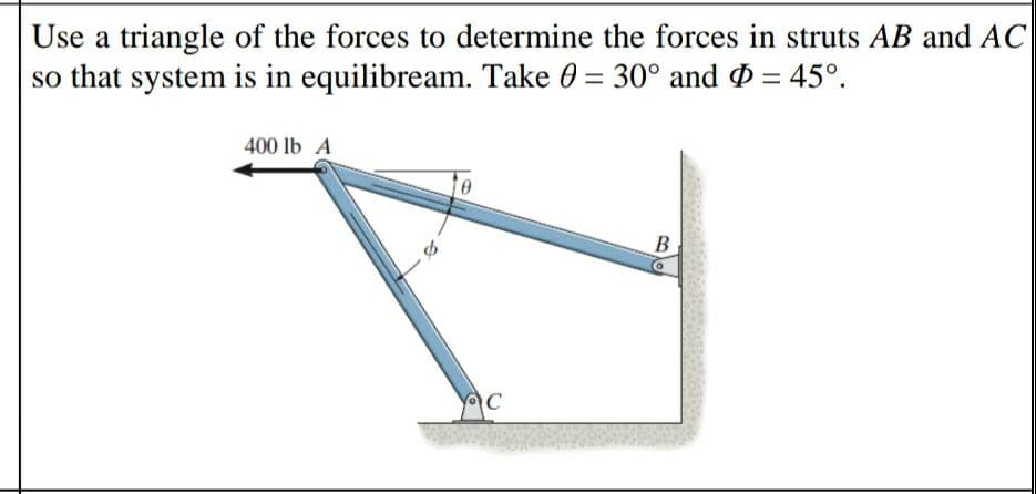 Use a triangle of the forces to determine the forces in struts AB and AC
so that system is in equilibream. Take 0 = 30° and = 45°.
400 lb A
В
C
